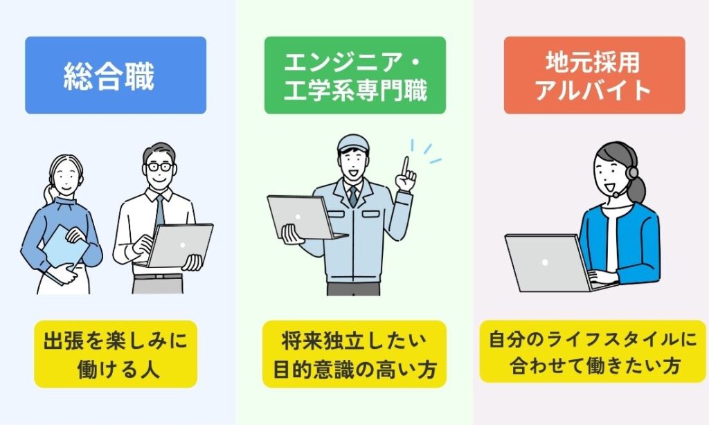 JEMTCに向いていない人のポイント