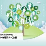 日本中央建設株式会社(代表・仙波尚展)の安定基盤と働きやすい環境を取材!
